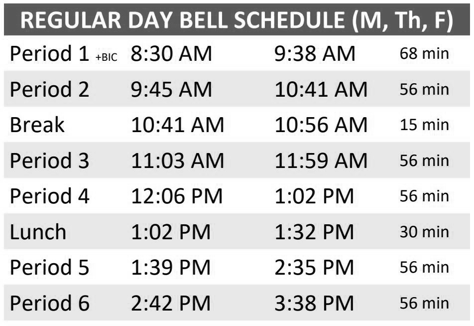 M, Th, F Schedule
