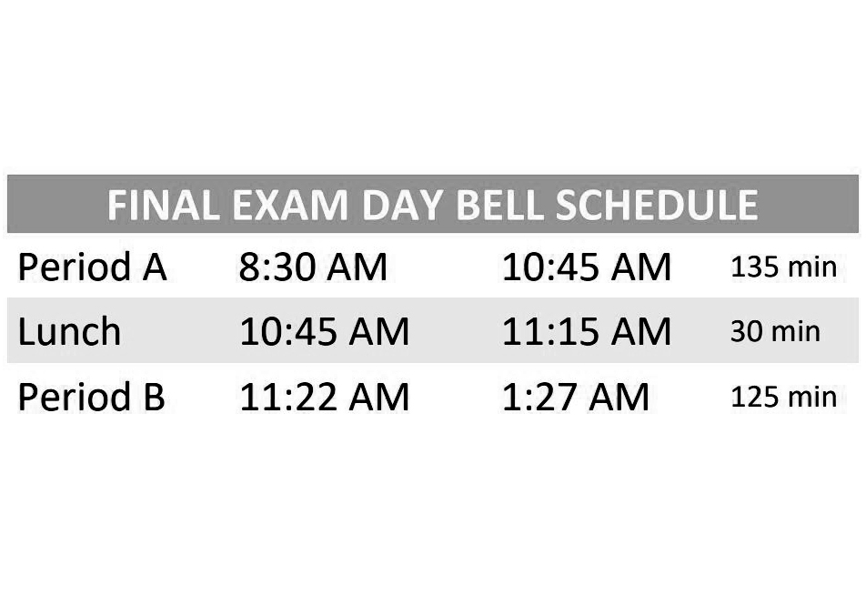 Finals Schedule
