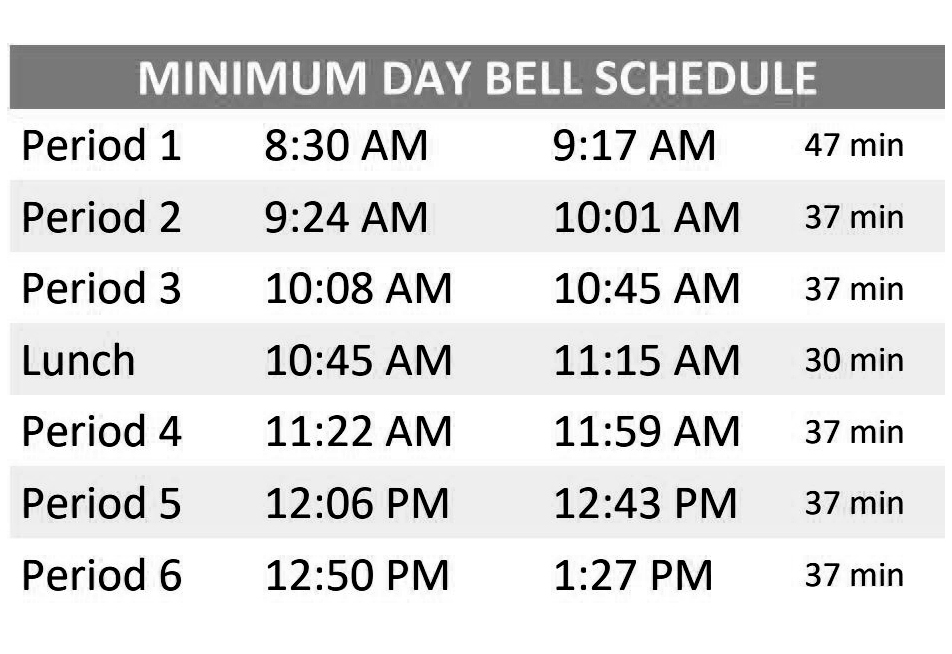 Minimum Day Schedule