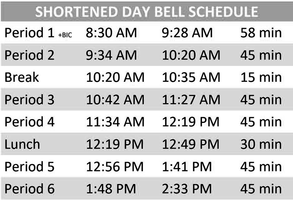 Shortened Day Schedule