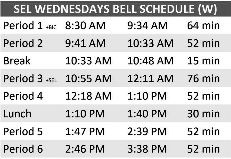 Wednesday Schedule